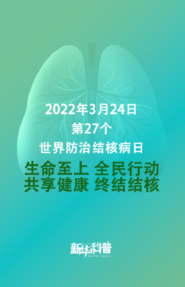 ??????? 2022年3月24日是第27个世界防治结核病
